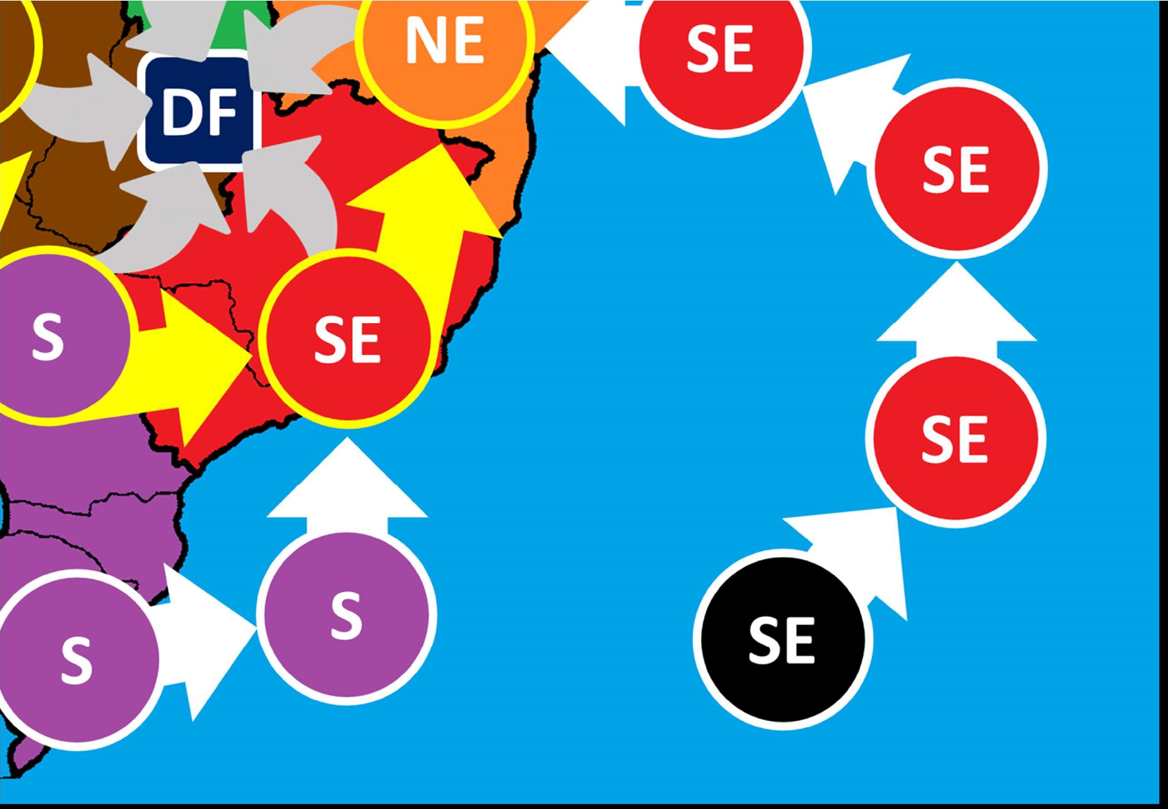 classe invertida: GeoQuiz Brasil: Regiões