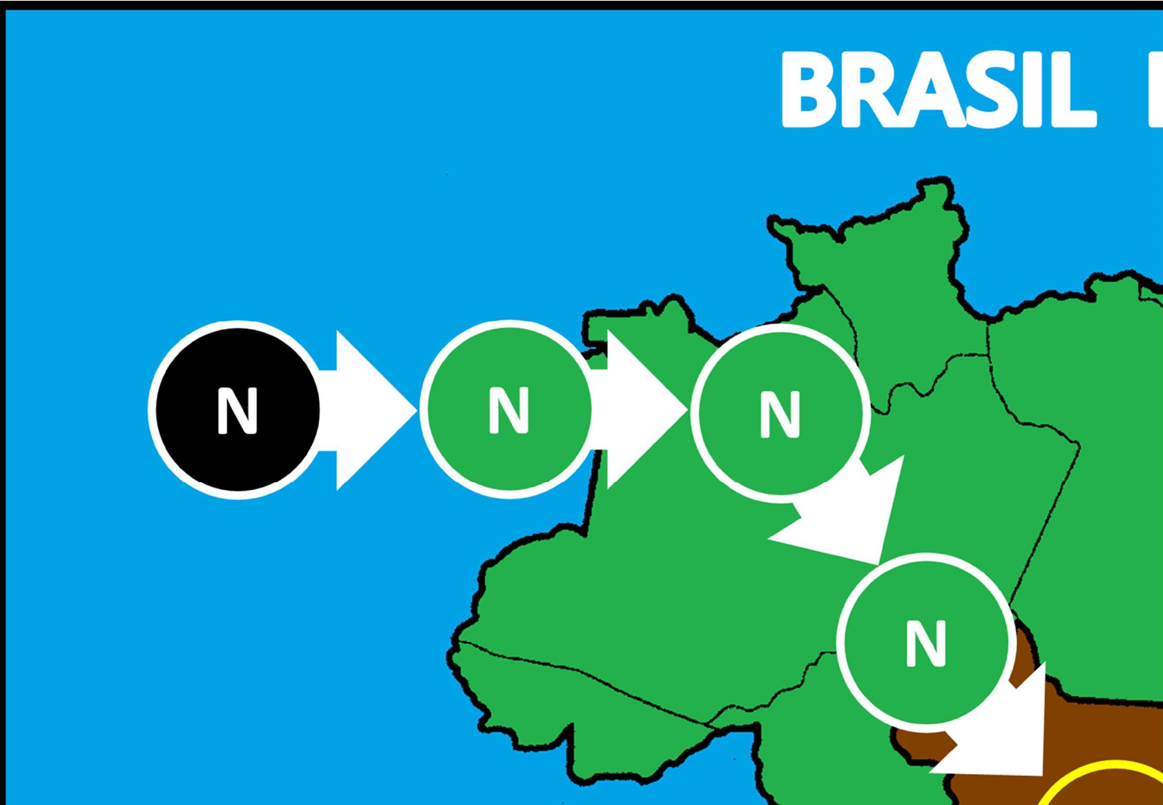 classe invertida: GeoQuiz Brasil: Regiões