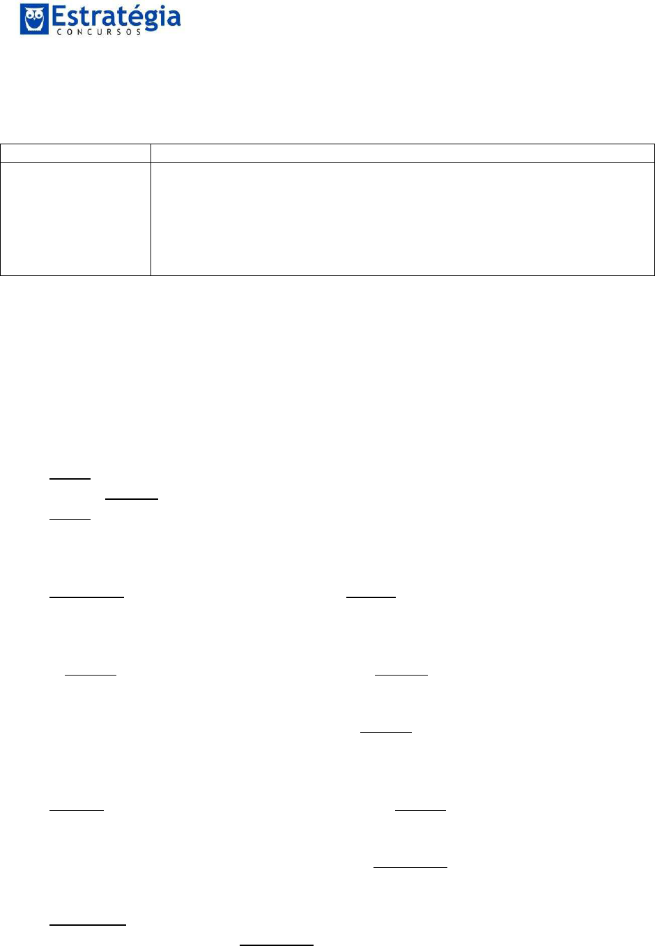 Segunda Semana do Quiz aborda “Pronomes Pessoais e Colocação