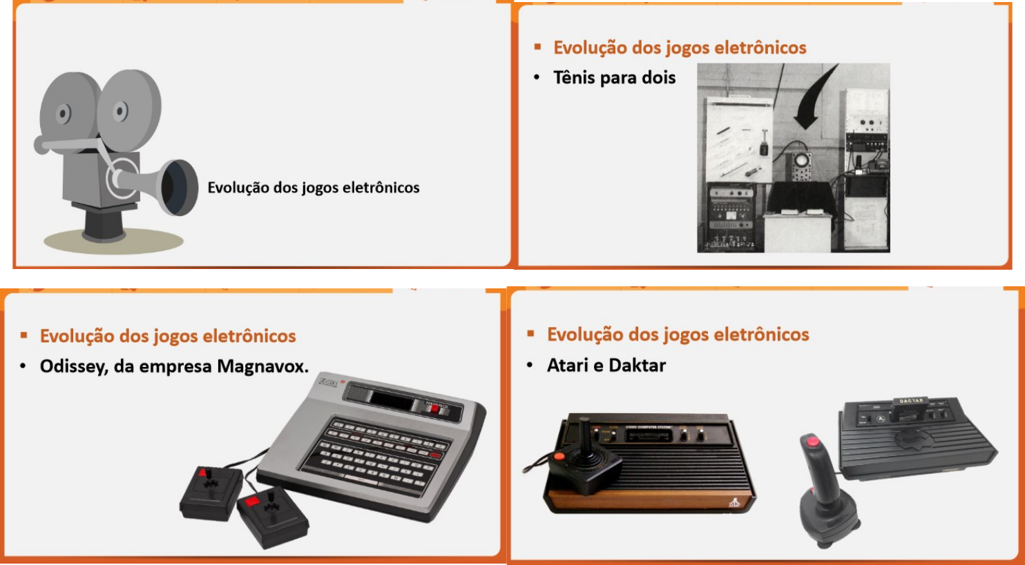 Atividade sobre Jogos Eletrônicos - Com texto - 6º e 7º ano