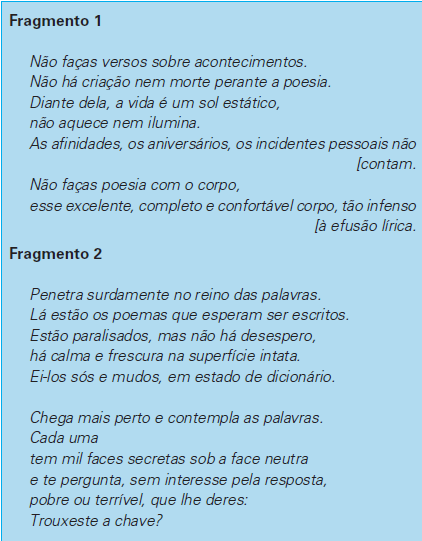 Procura da Poesia - Carlos Drummond de Andrade 