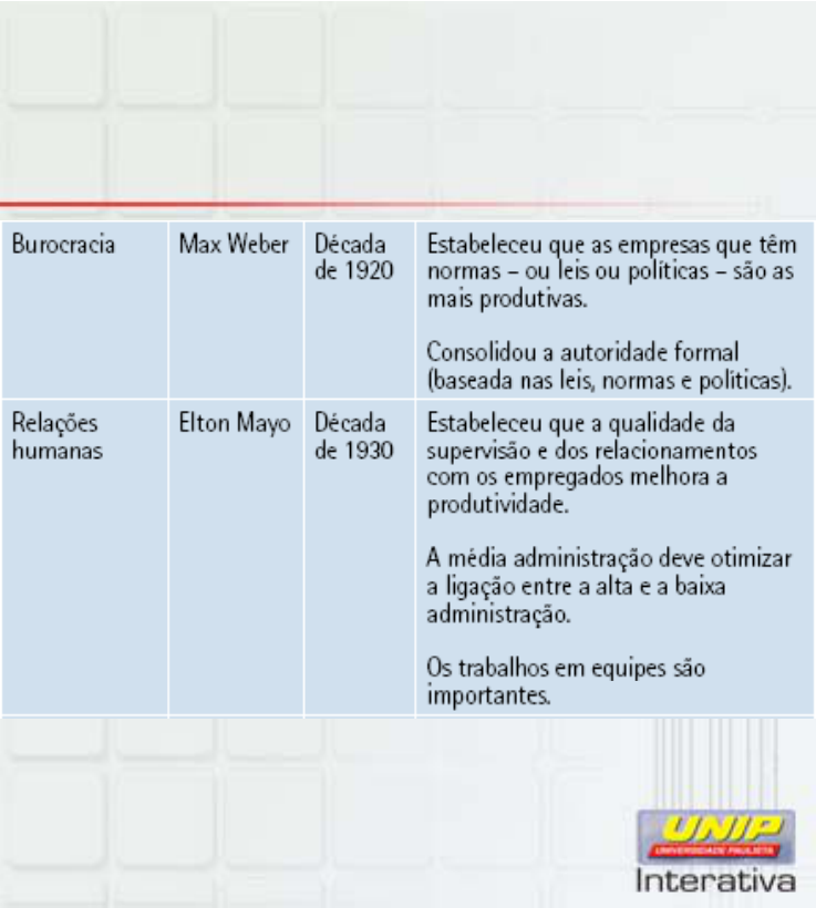 HexÃ¡gonos Com Empregados De Empresas Numa Estrutura Organizada