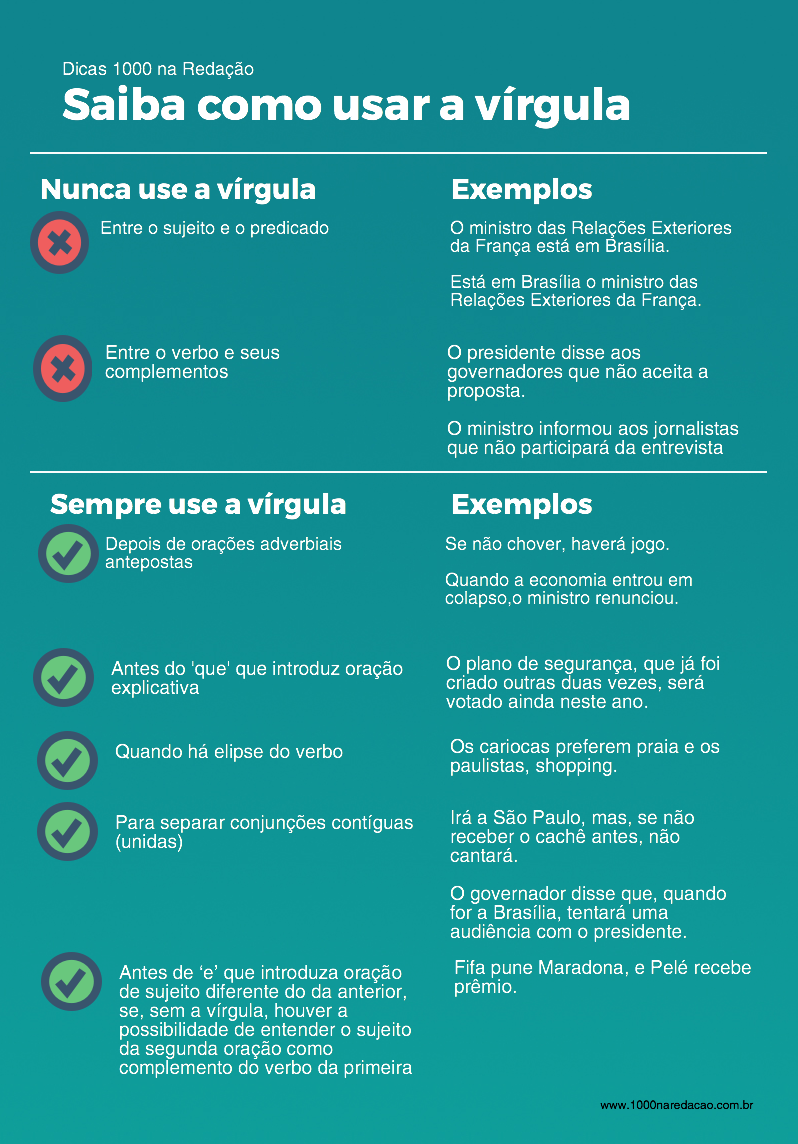 resumo virgula - Português