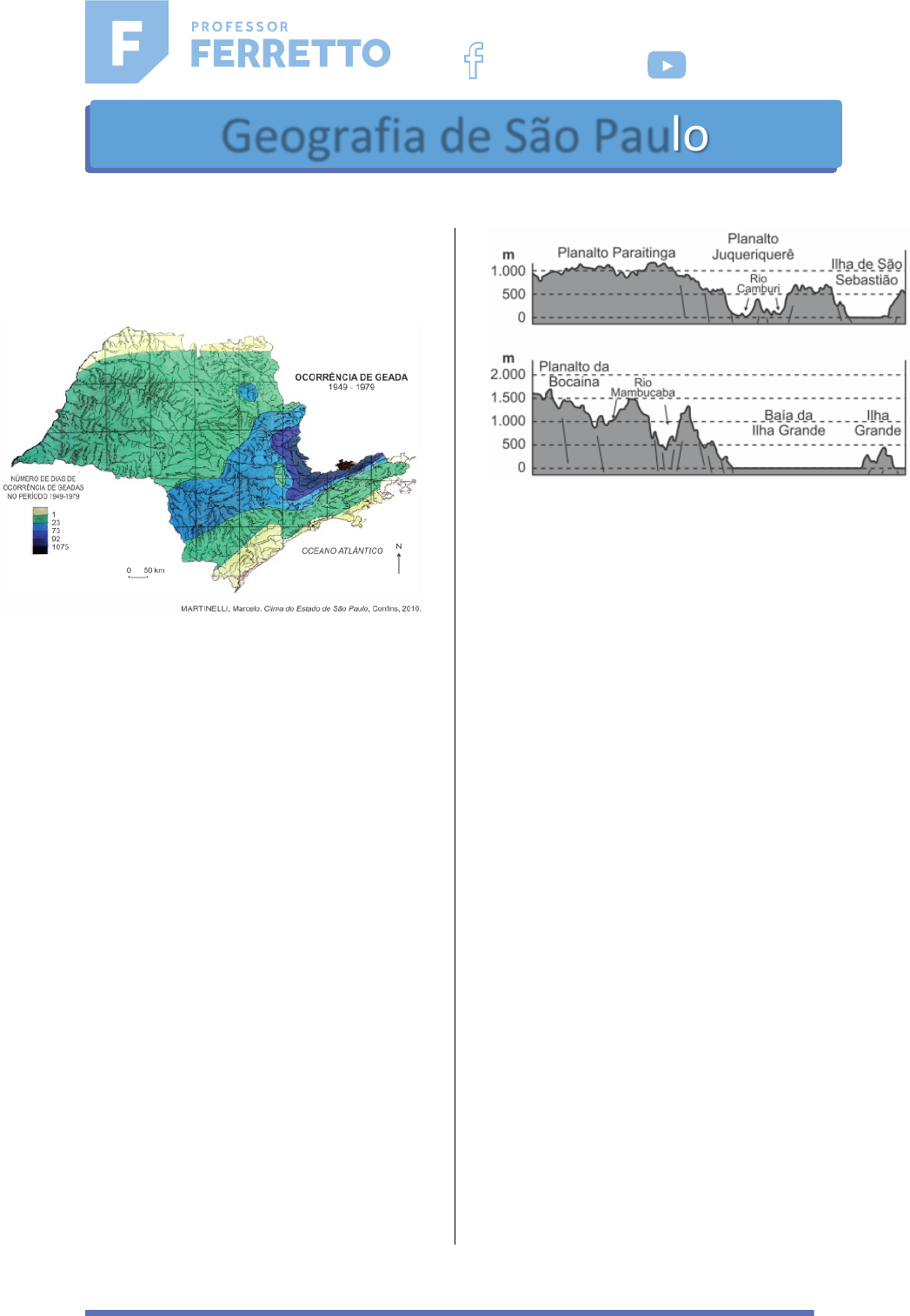 Questão MACKENZIE - 2015, Geografia