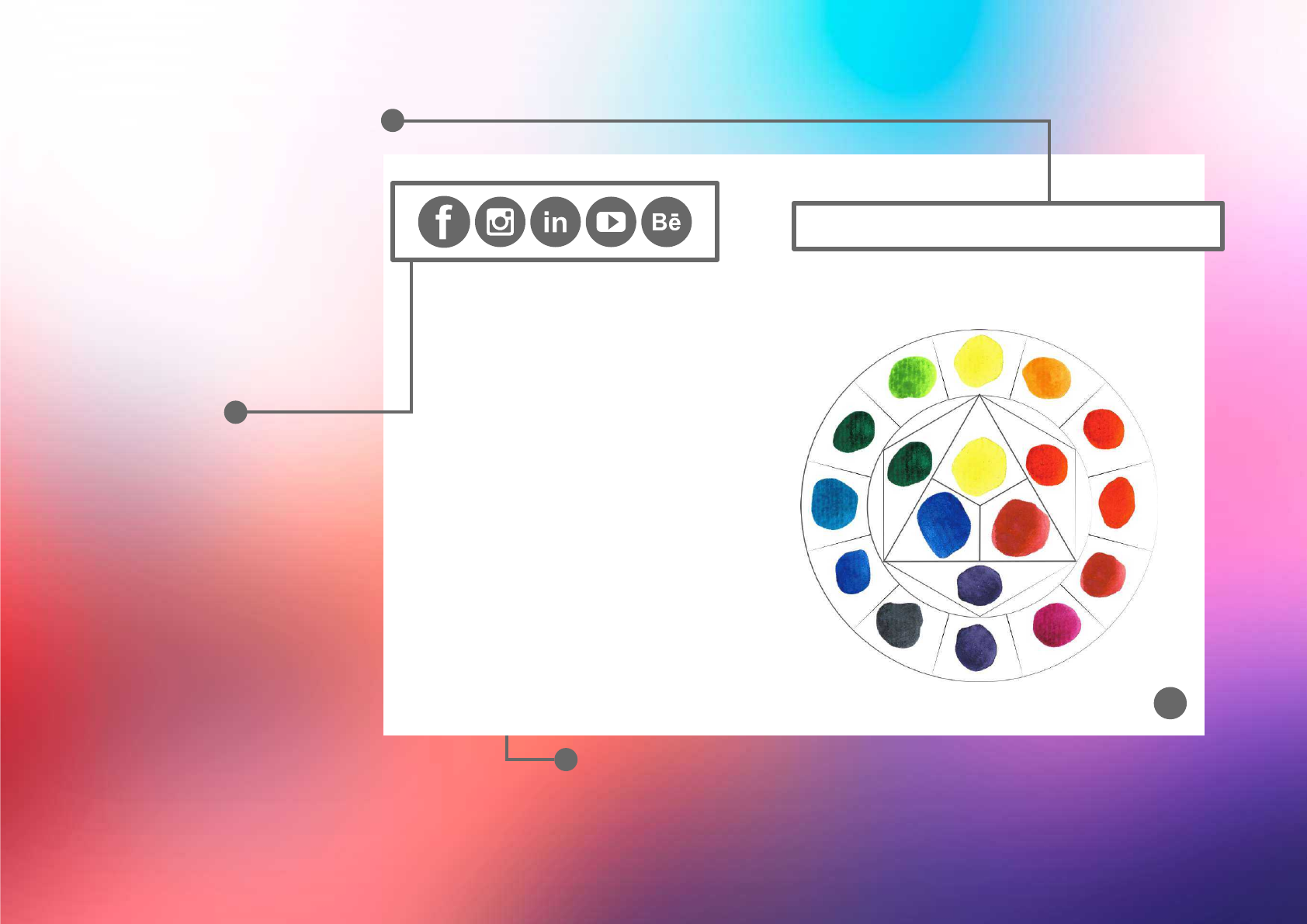 Guia Completo sobre a Teoria das Cores 