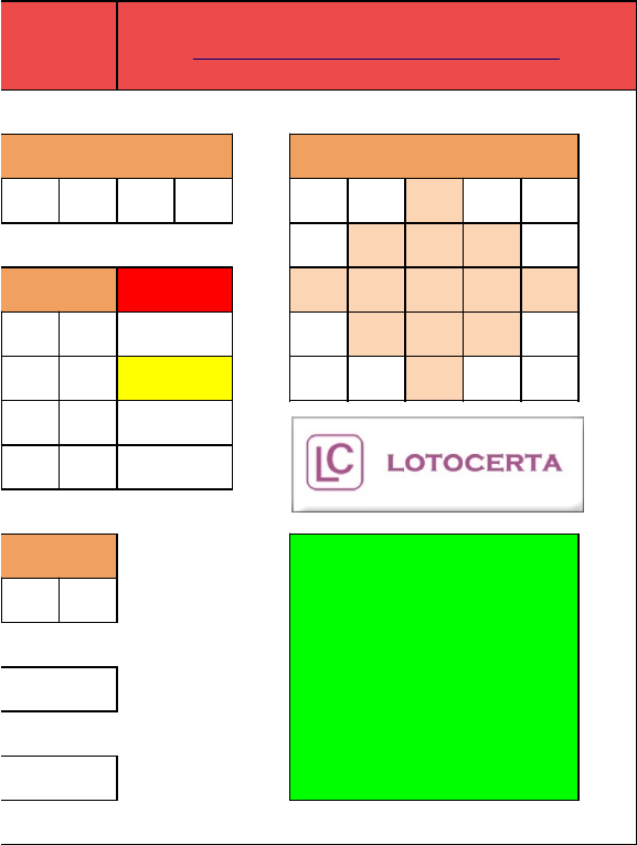 Planilha Lotofácil 20 dezenas em 8 jogos de 16 - Garantia de 13 Pontos -  Lotocerta