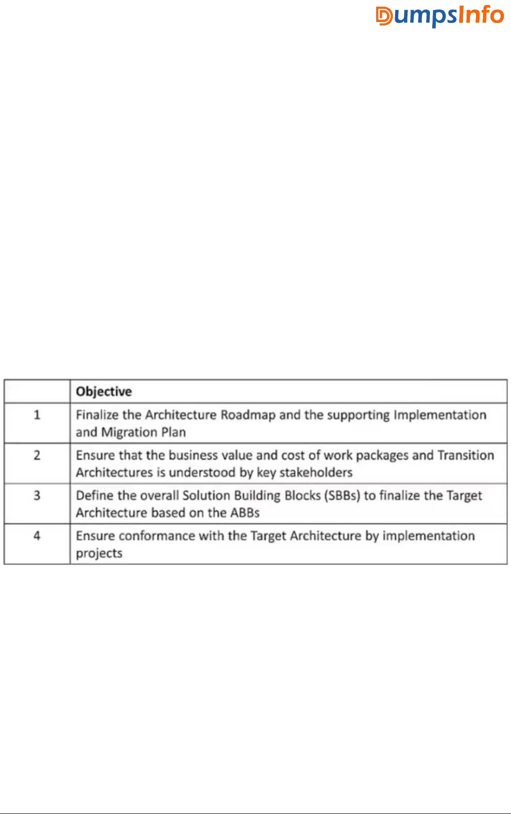 OGEA-103 Testantworten