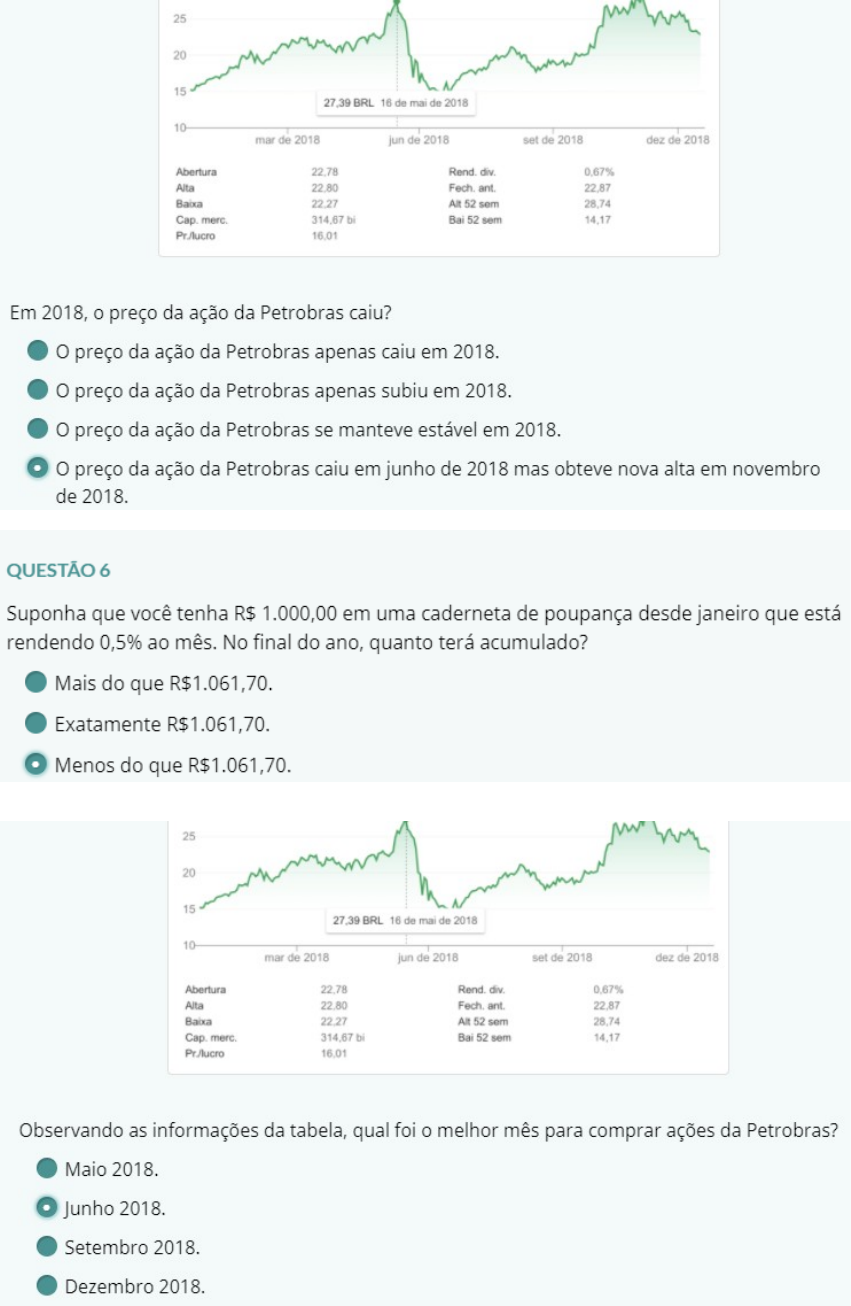 Como Fazer Investimentos 1 Gabarito FGV - Direito Civil I