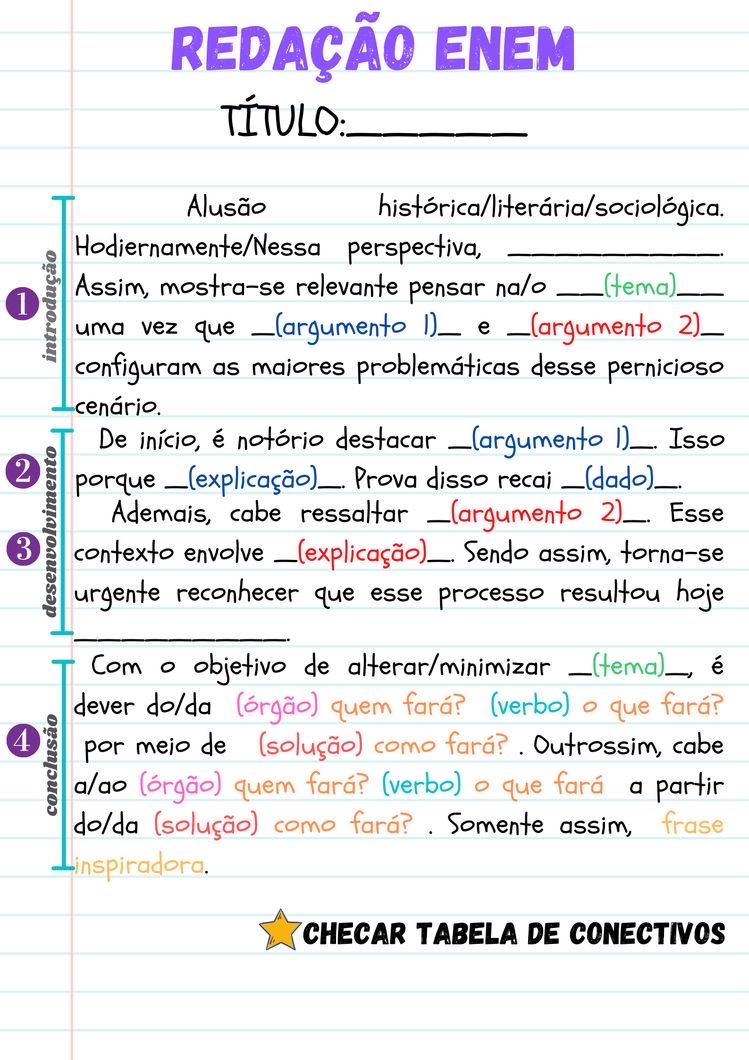 Estrutura Textual Enem Reda O