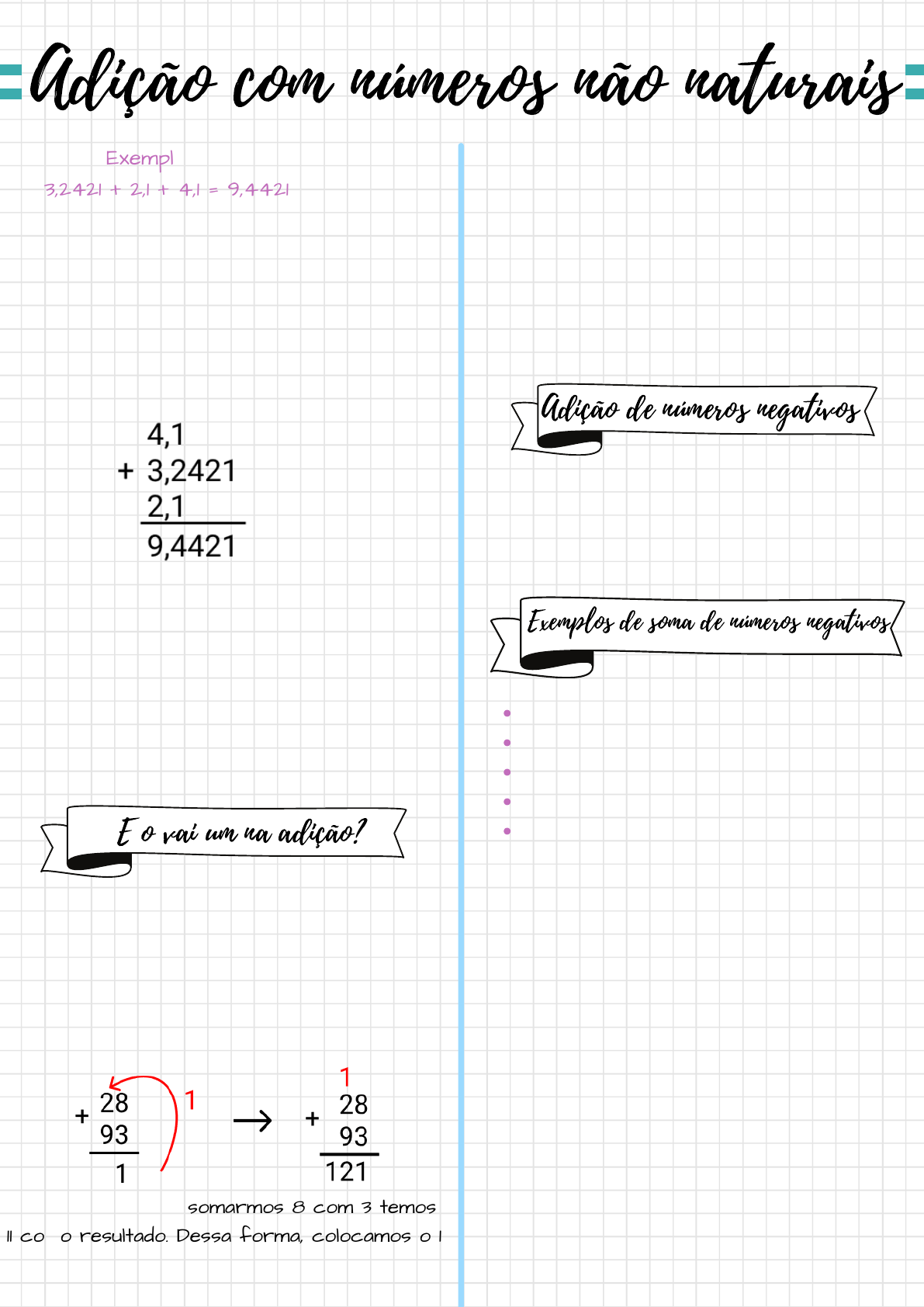 Álgebra associativa – Wikipédia, a enciclopédia livre, image size:1191x1684