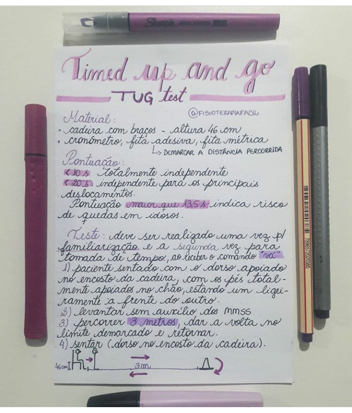 Timed up and go TUG Test Mapa Mental