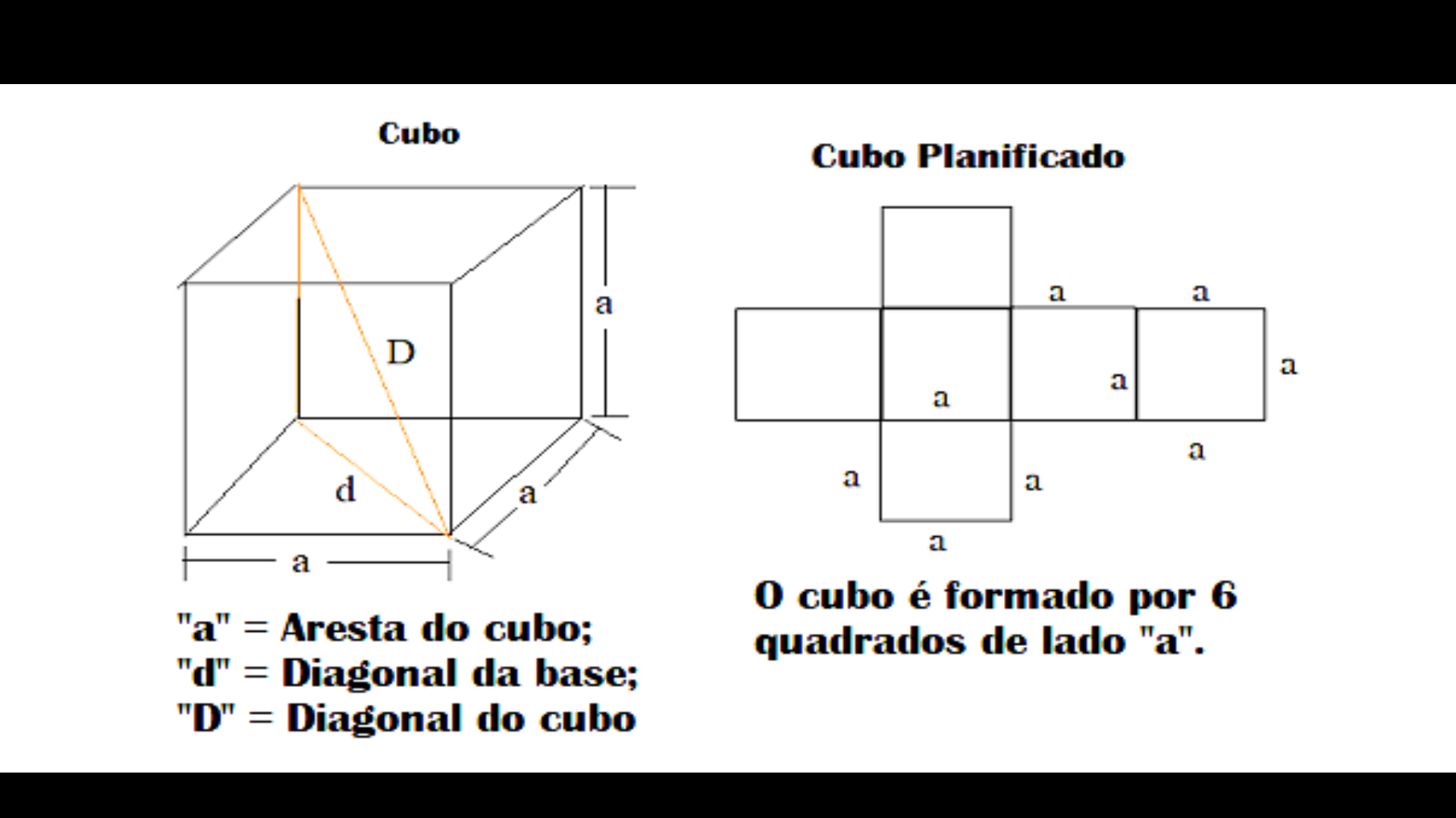 UDESC 2010, Geometria Espacial. 