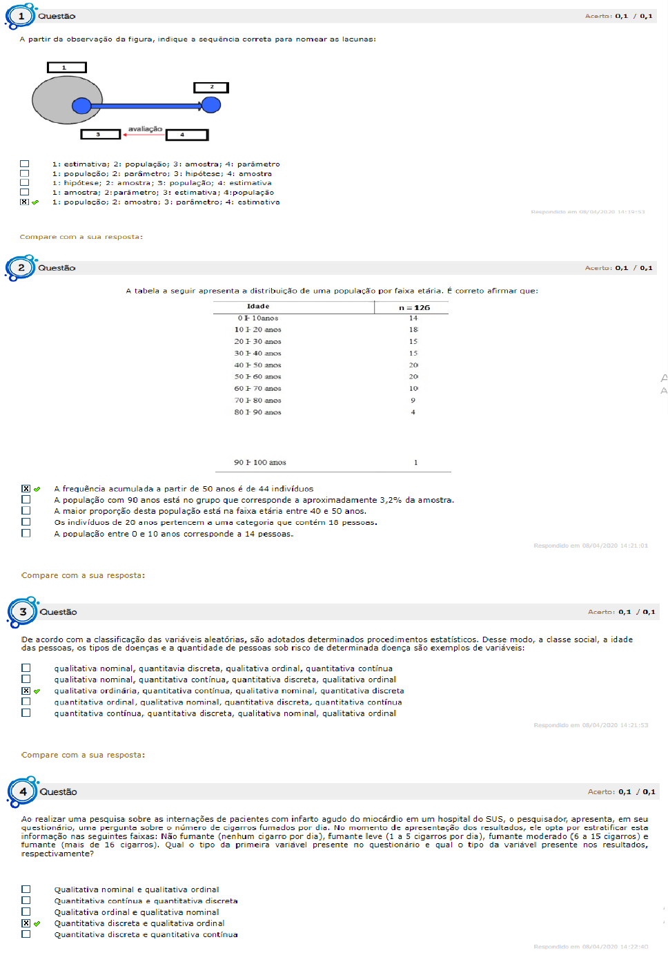 Simulado Fundamentos De EstatÍstica E Epidemiologia Av1 Fundamentos De Estatística E Epidemiologia 2193