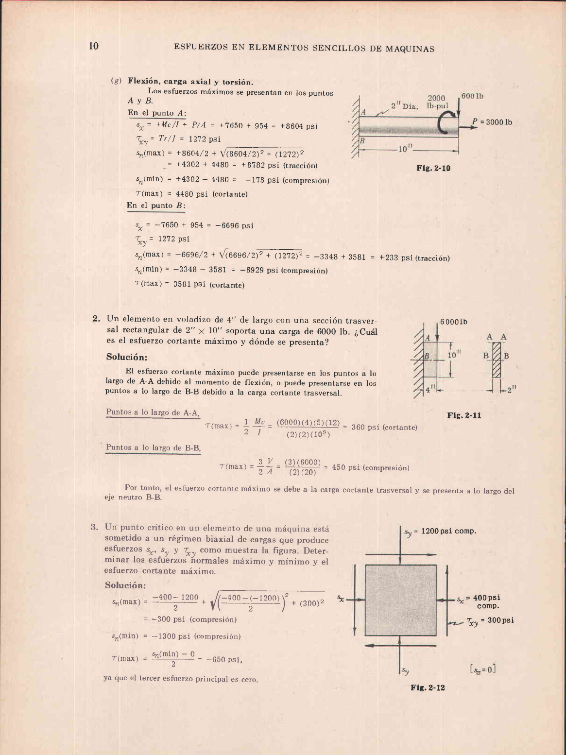 Grátis: Elementos de máquinas - Material Claro e Objetivo em PDF