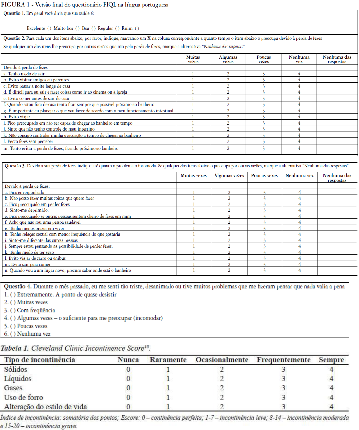 FIQL e Cleveland (Incontinência Fecal) Avaliação Fisioterapêutica