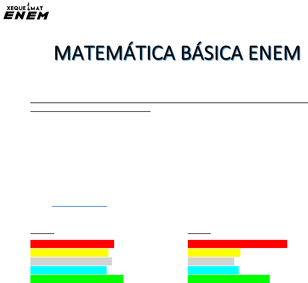 Lista - 2 Matemática Básica - Matemática