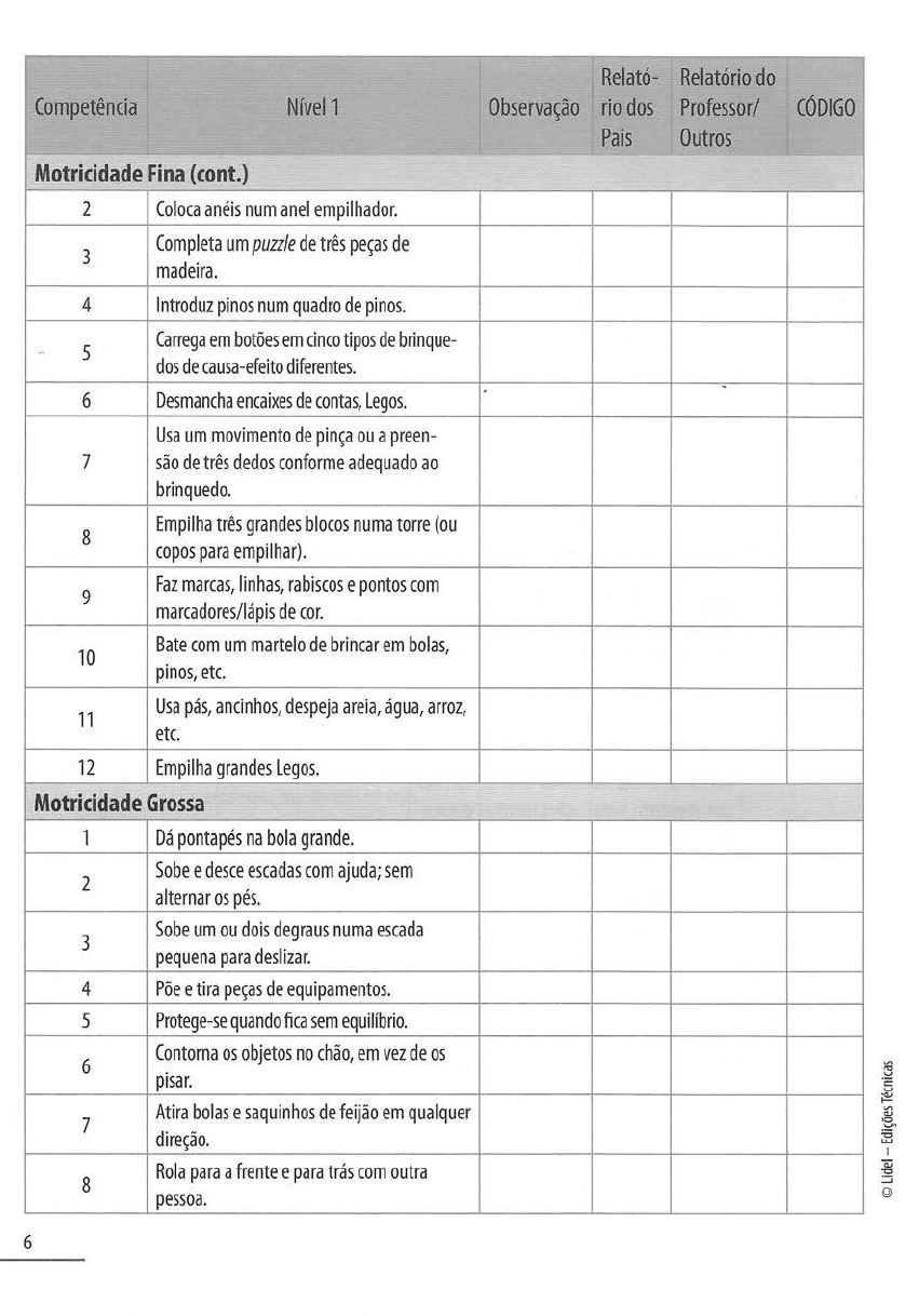 Grátis: Checklist Modelo Denver - Material Claro e Objetivo em PDF