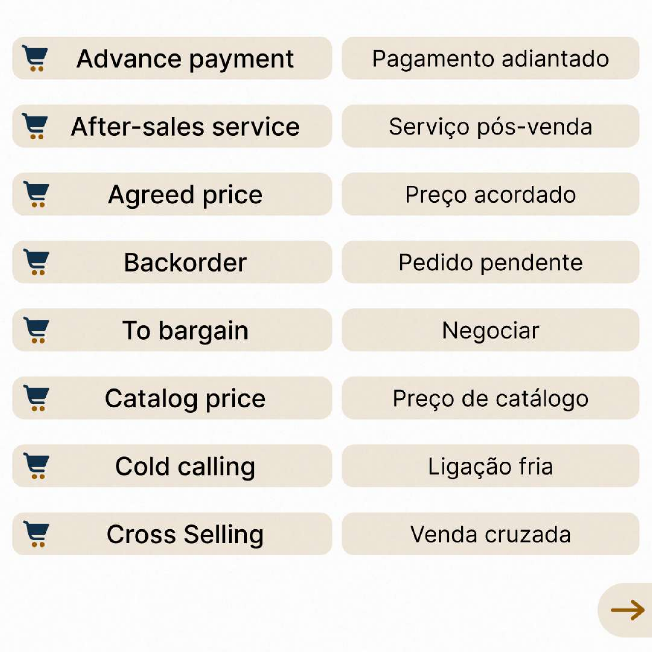Inglês para vendas - Inglês