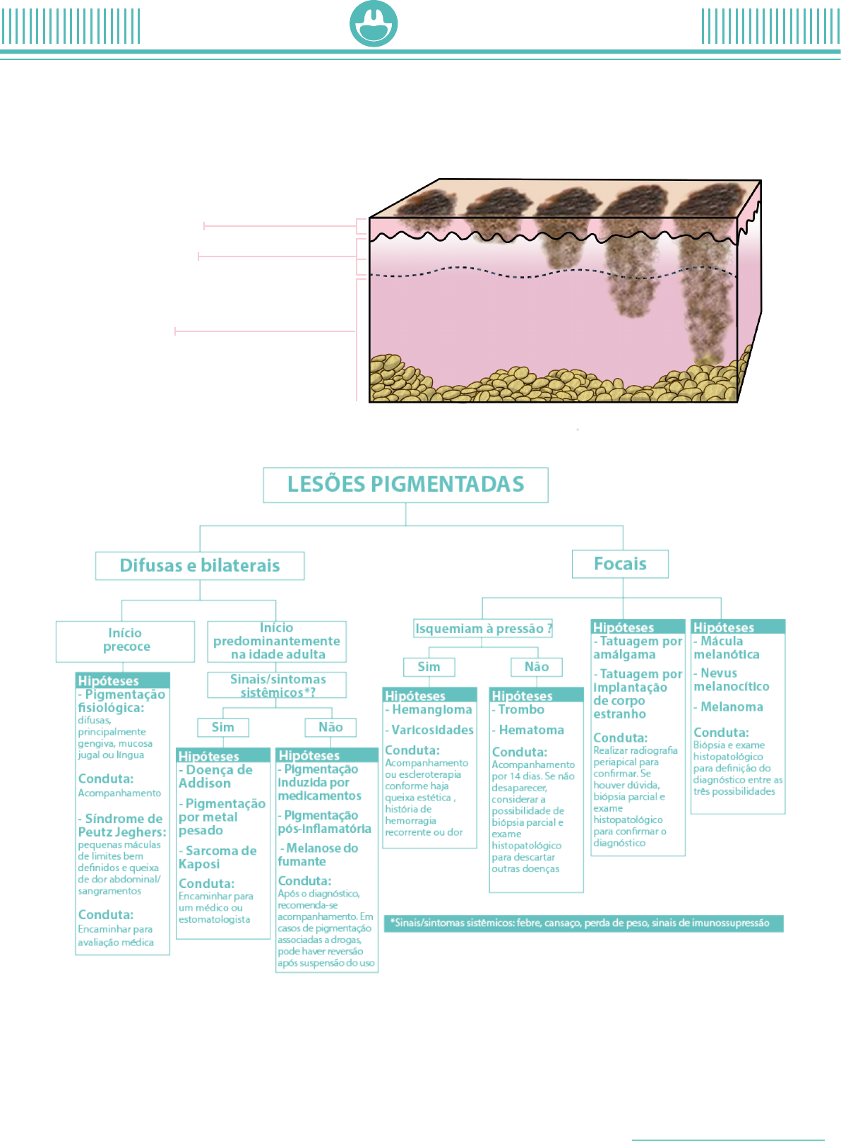 melanotan 1 reconstitution Buy Melanotan I