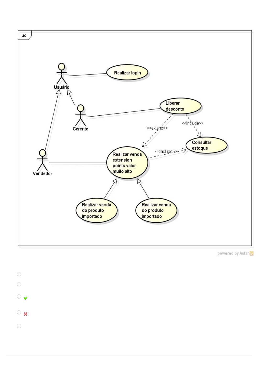 Considere o diagrama de caso de uso abaixo utilizado na UML