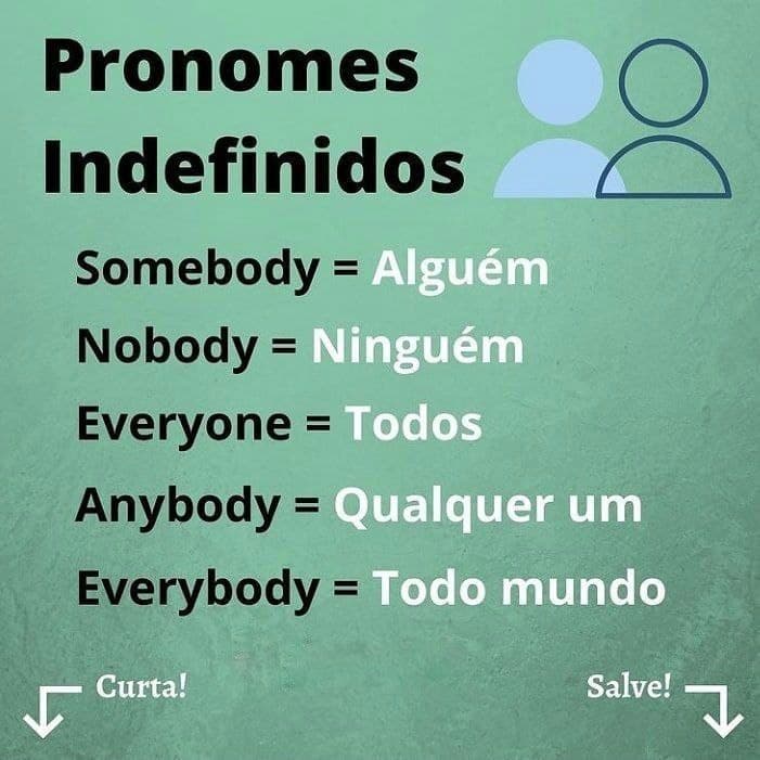 Pronomes indefinidos - Inglês - Inglês