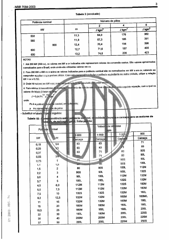 Nbr Motores De Indu O Nbr Normas