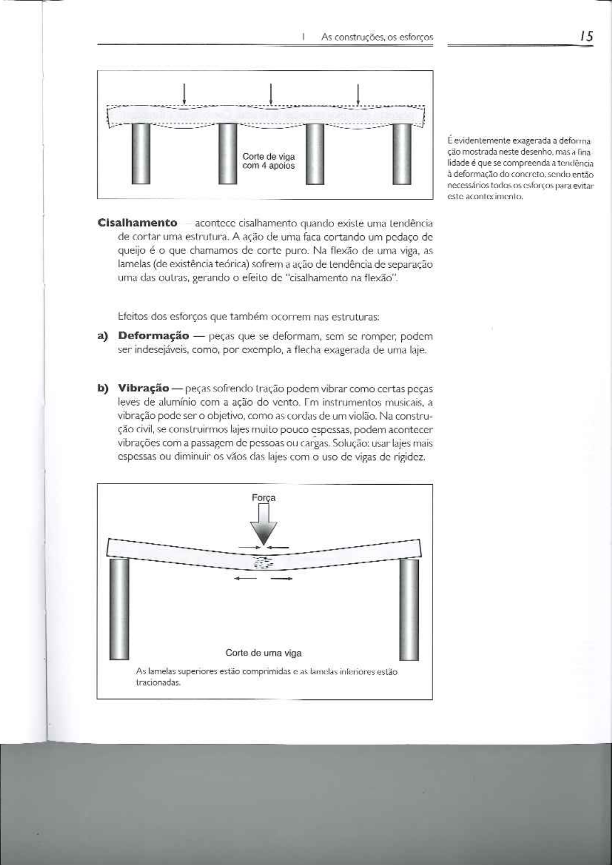 Parte 2 - Livro - Engenharia Civil