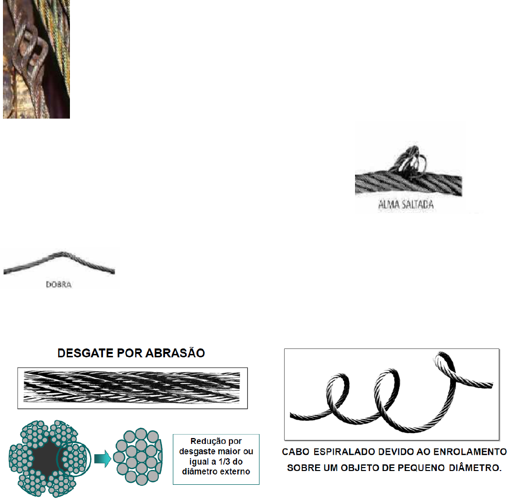Grátis: Tipos de desgastes dentários - Material Claro e Objetivo em PDF  para Estudo Rápido, image size:1052x1022