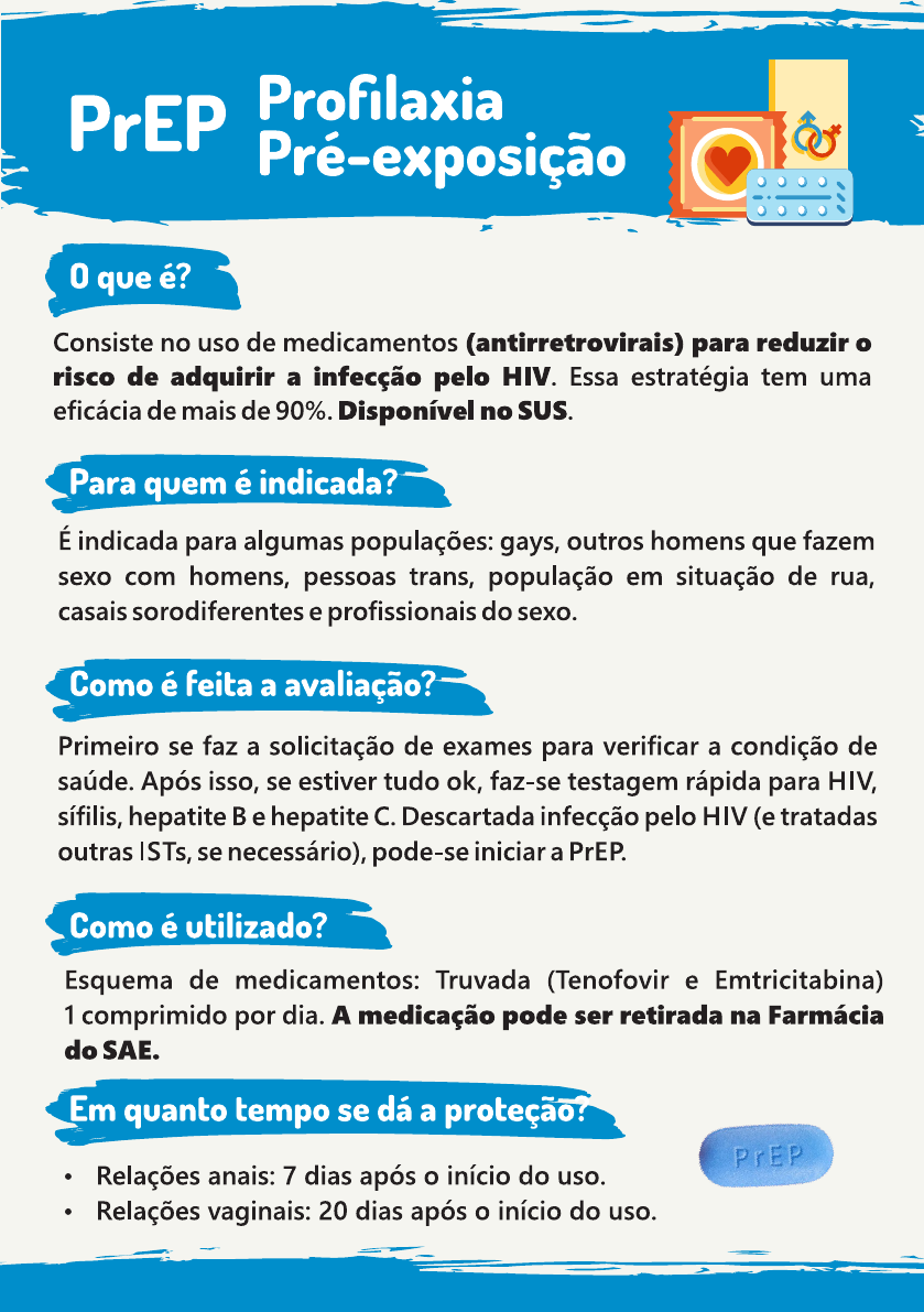 Profilaxia Pre-Exposicao (PrEP) - Doencas Sexualmente Transmissiveis