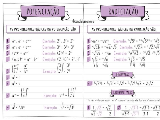 Mapa mental potenciação e radiciação - Matemática