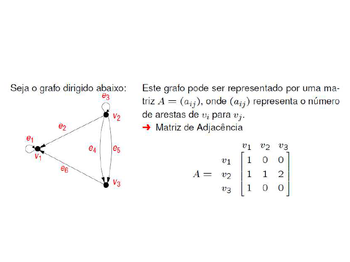 matriz incidencia grafos clipart