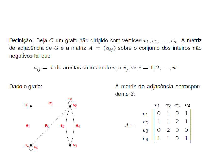 matriz incidencia grafos clipart