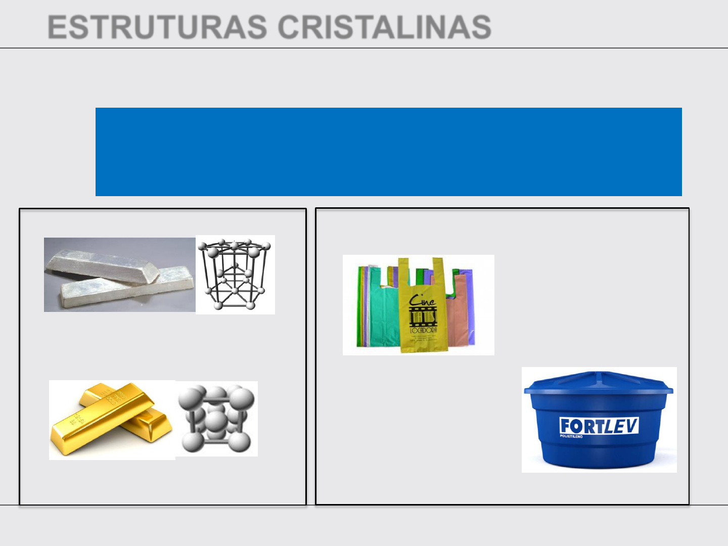 Aula 17 – Materiais Cristalinos e Anisotropia 