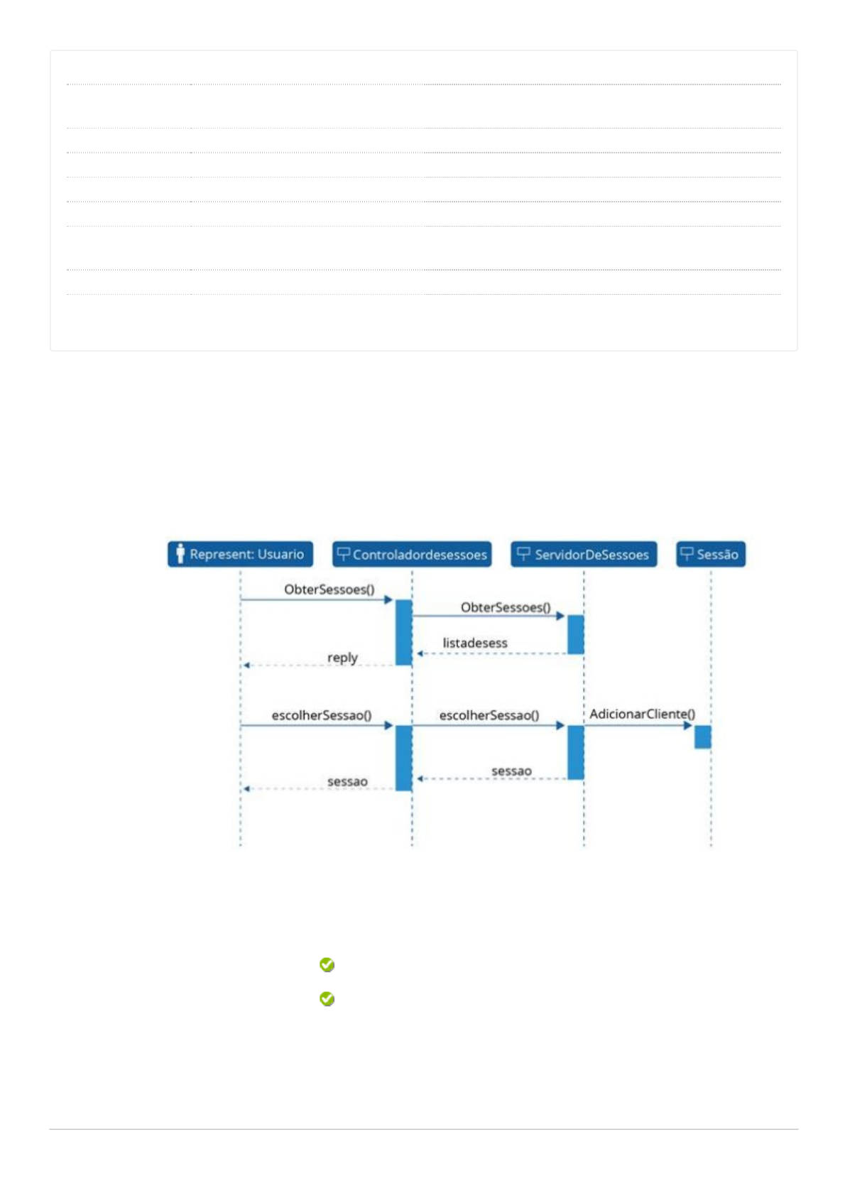 Considerando o diagrama de caso de uso apresentado, assinale