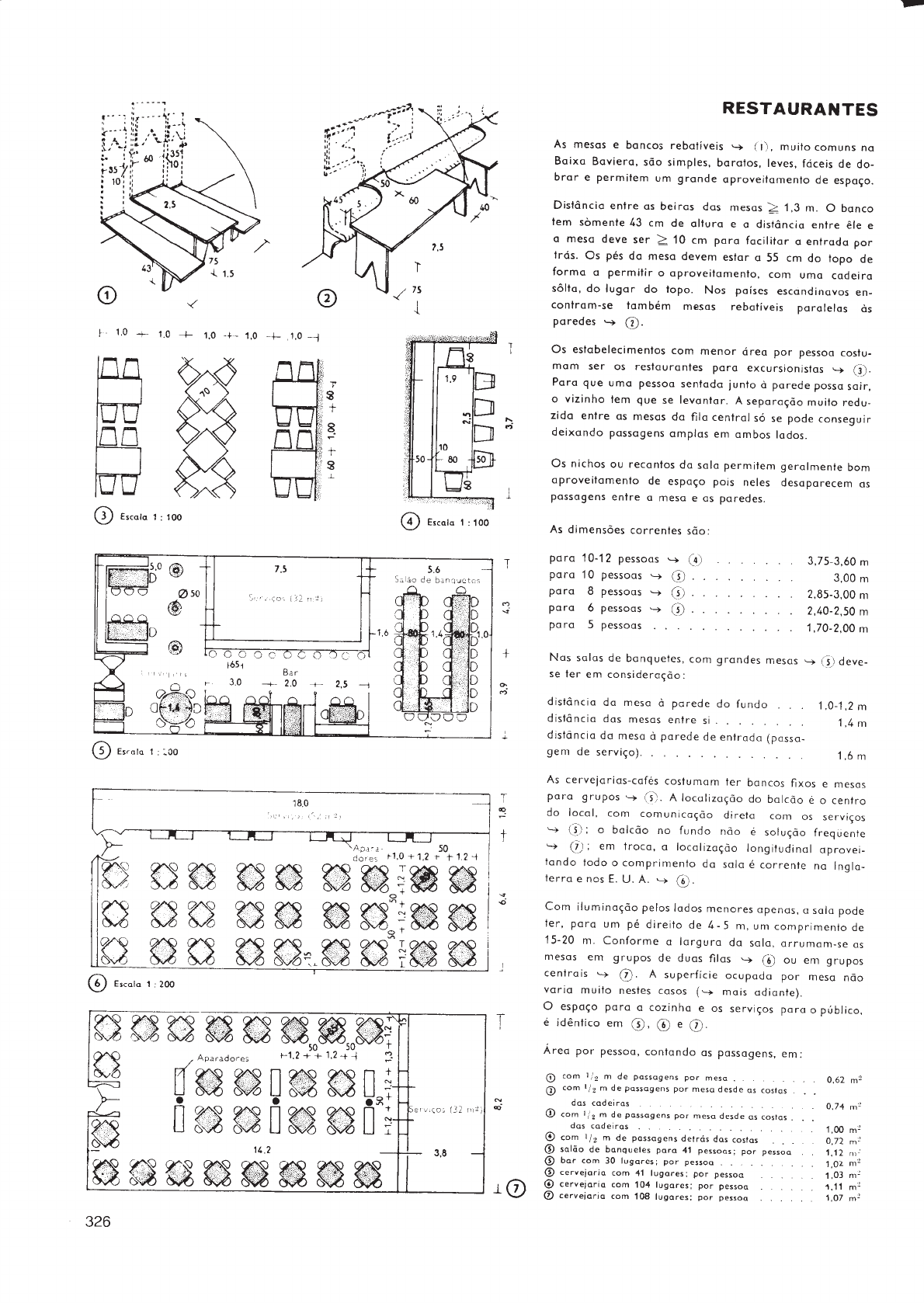 neufert arte projetar arquitetura pdf compressor