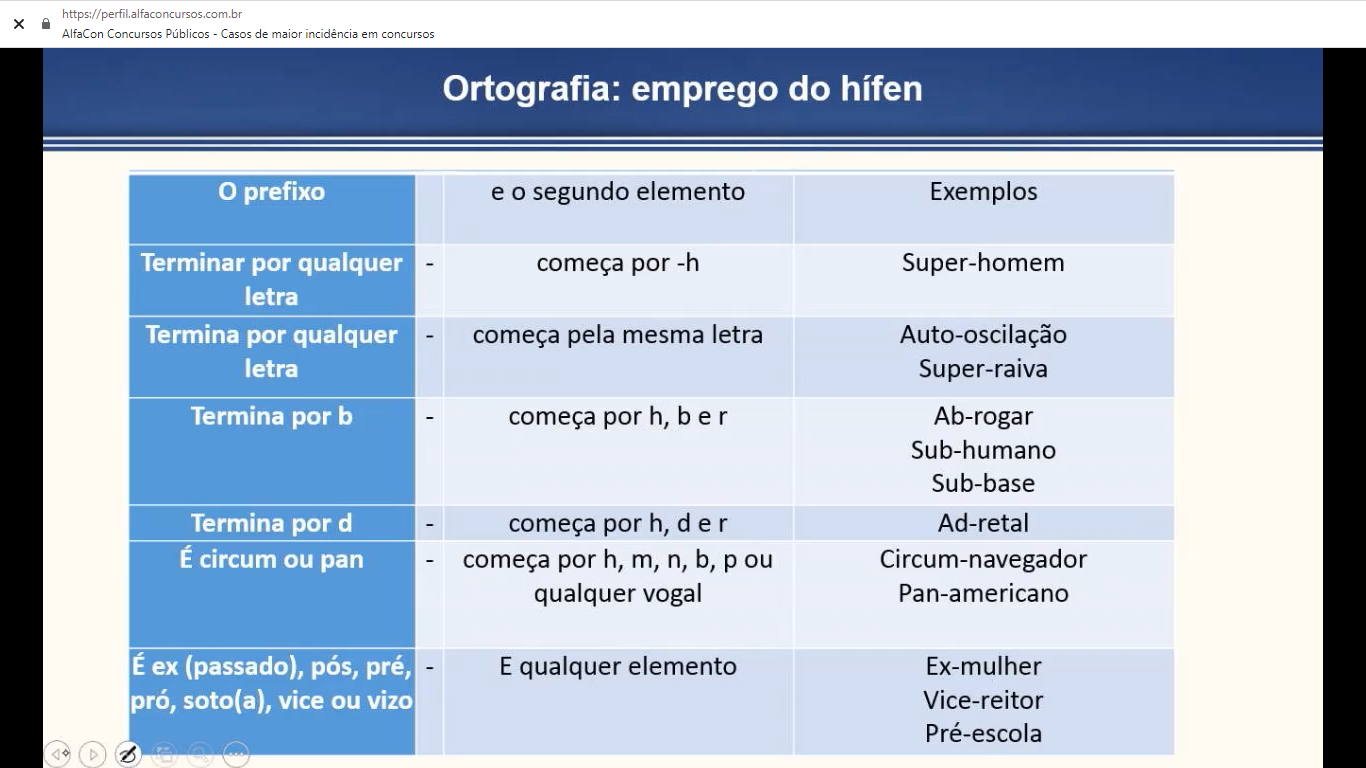 ORTOGRAFIA - emprego de letras - IFTO