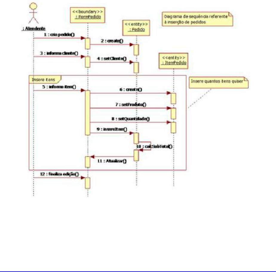 Anexo Aula6 - Diagrama de Casos de Uso-Paradigmas - Paradigmas de Análise e  Desenvolvimentos