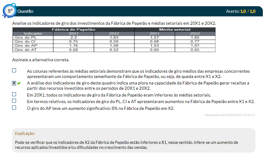 Fabrica De GIROS