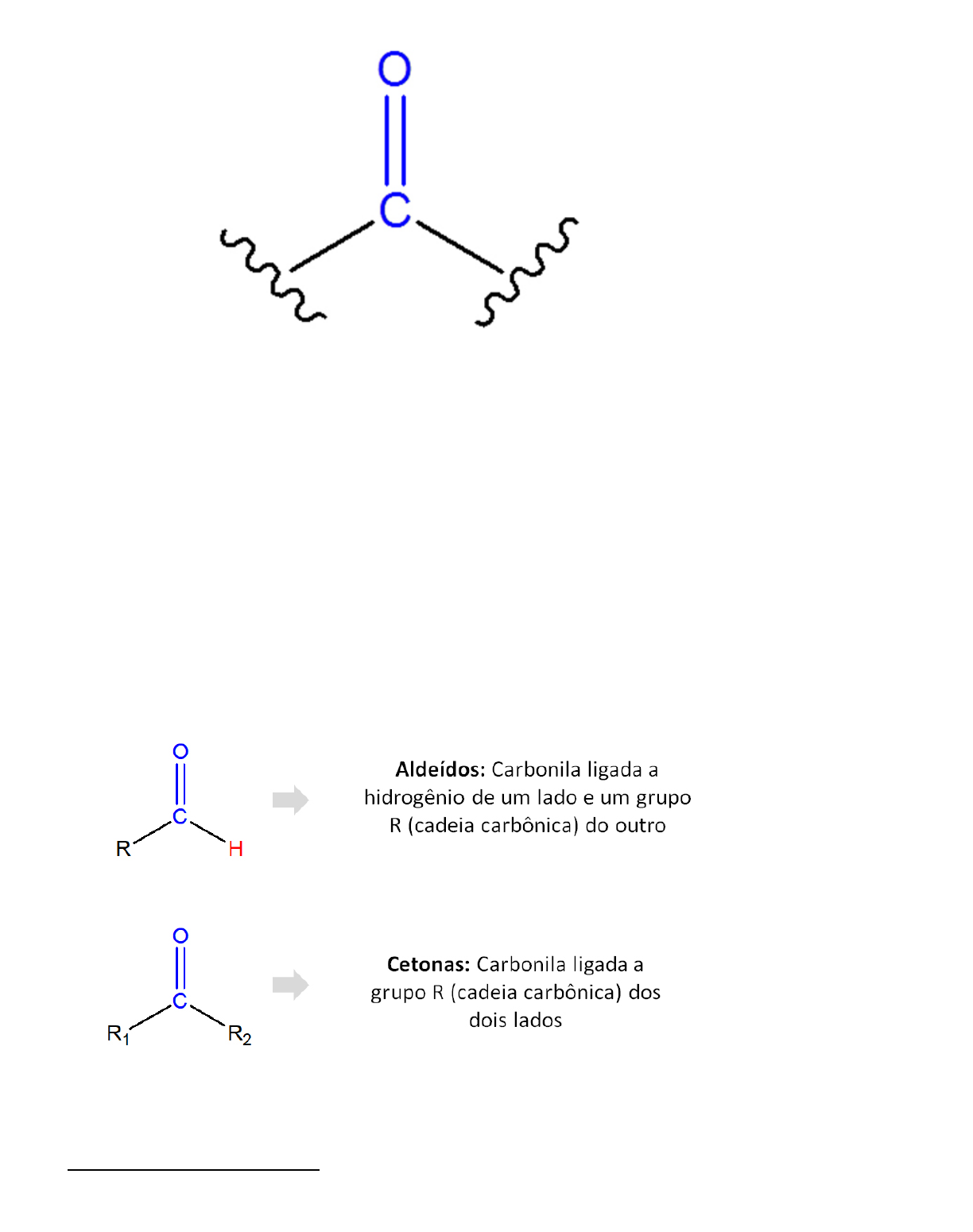 Grátis: Ácidos e Bases (1) - Material Claro e Objetivo em PDF para Estudo  Rápido, image size:1224x1550