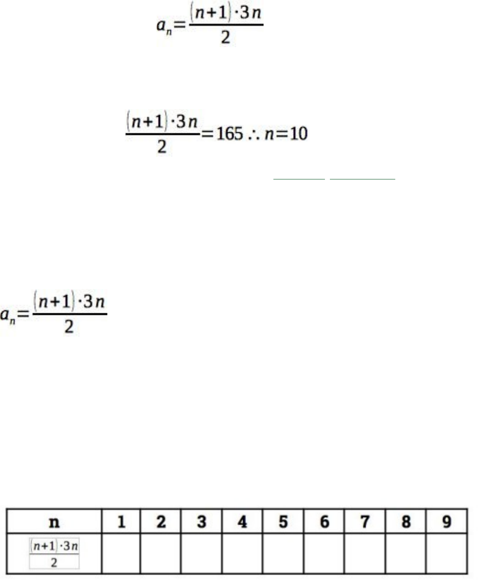 Determine a soma 3+6+9+12+15+3000 dos múltiplos de 3 menores que 3001. 