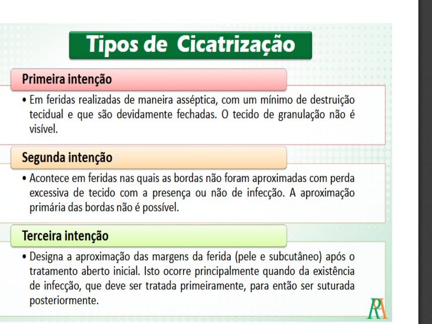 Tipos De Cicatrização - Primeira, Segunda E Terceira Intenção!