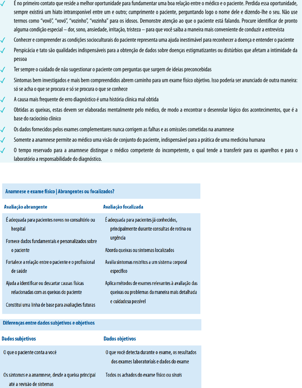 Anamnese e Exame físico geral - Anamnese: significa trazer de