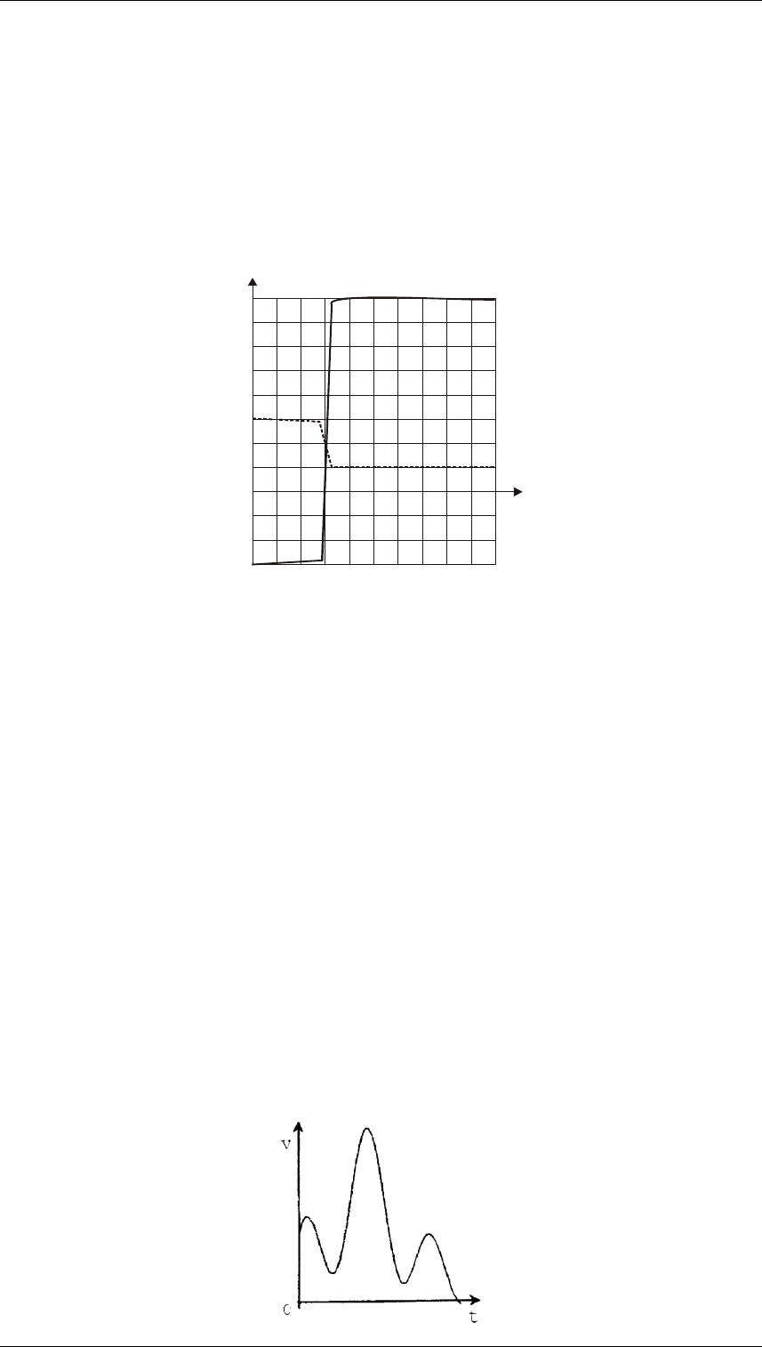 Como desenhar Saveiro quadrada de lateral passo a passo(Daniel)/How to draw  Saveiro square easy 