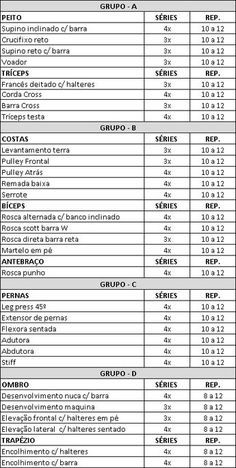 Planilha de treino para melhorar o condicionamento no futebol