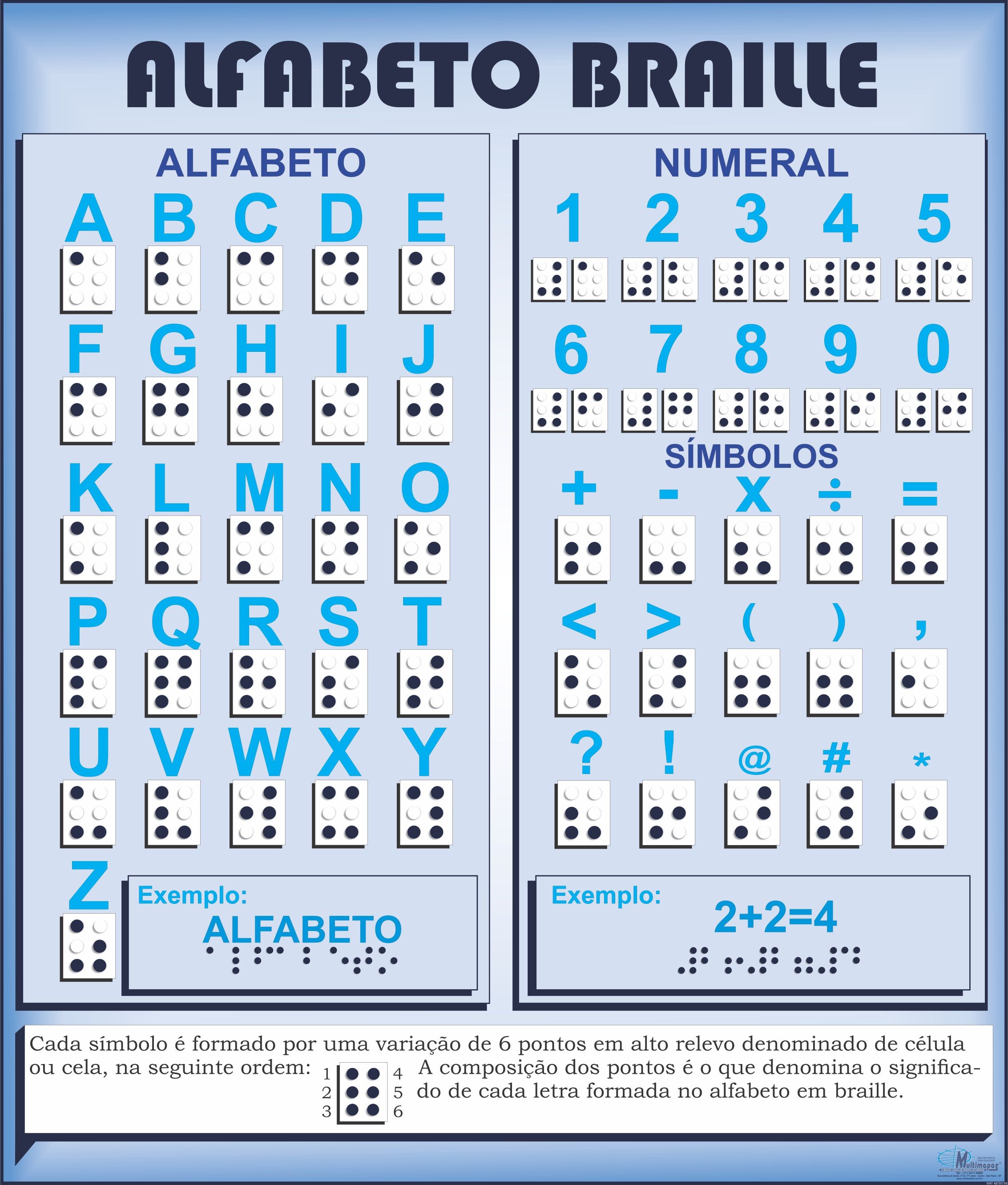 Resultado de imagem para Alfabeto em braille
