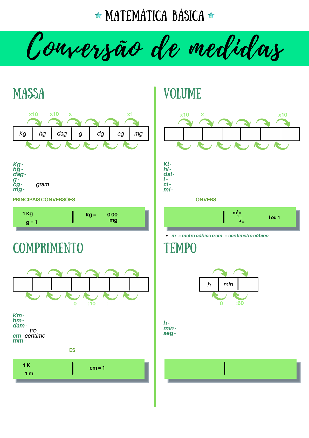 Medidas de tempo: quais são, conversão, exemplos - Brasil Escola