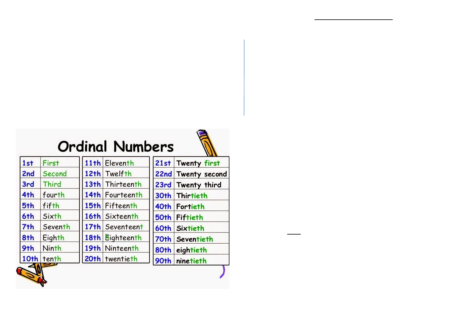 Números Ordinais - Ordinal Numbers - Só Língua Inglesa