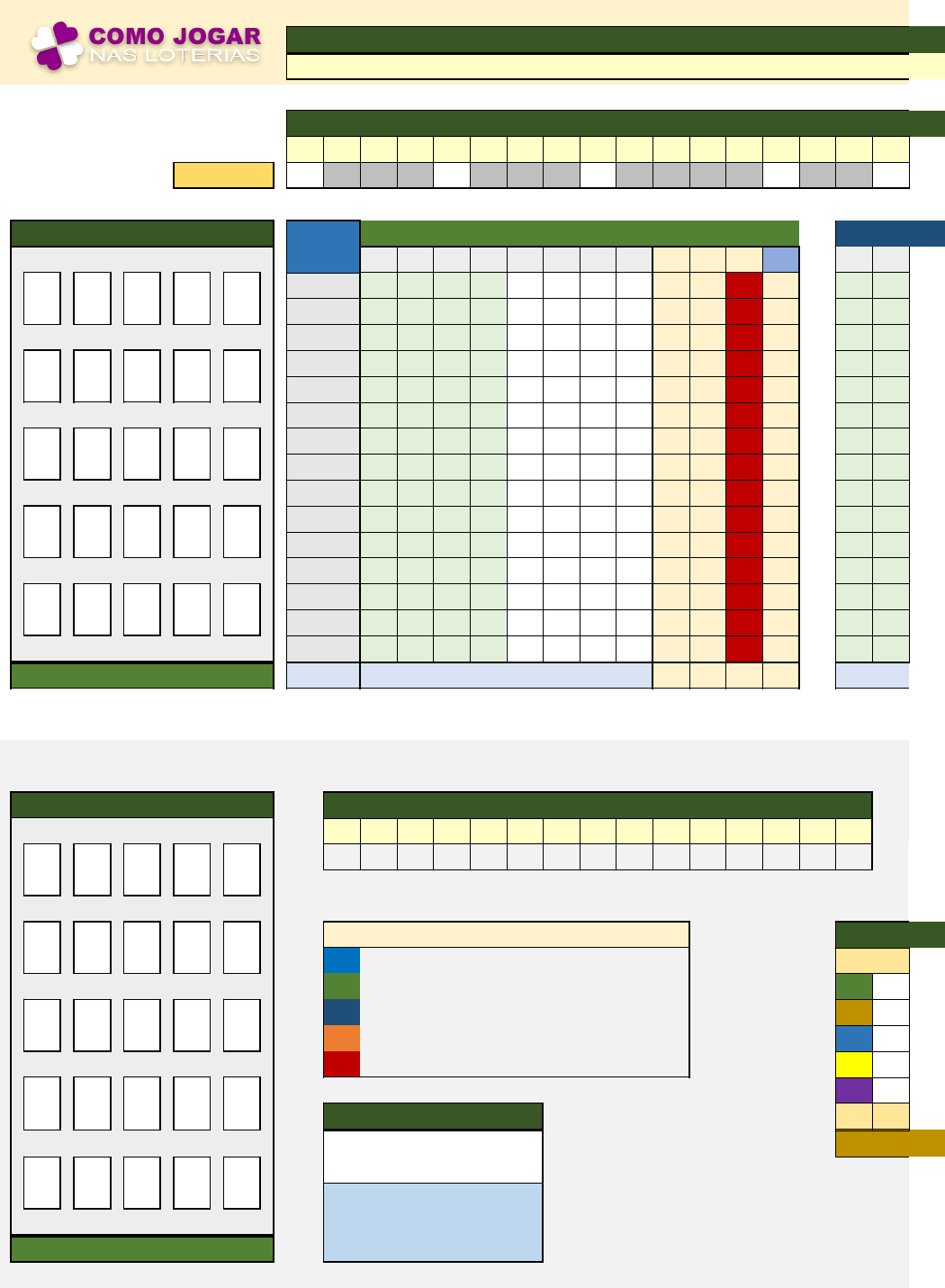 Kit Planilhas Loterias - Planilhas Excel