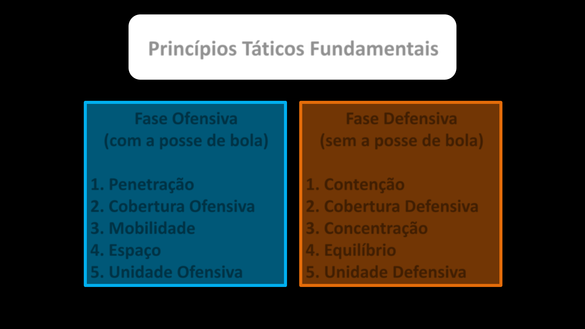 Cobertura ofensiva: conheça tudo sobre esse princípio tático fundamental