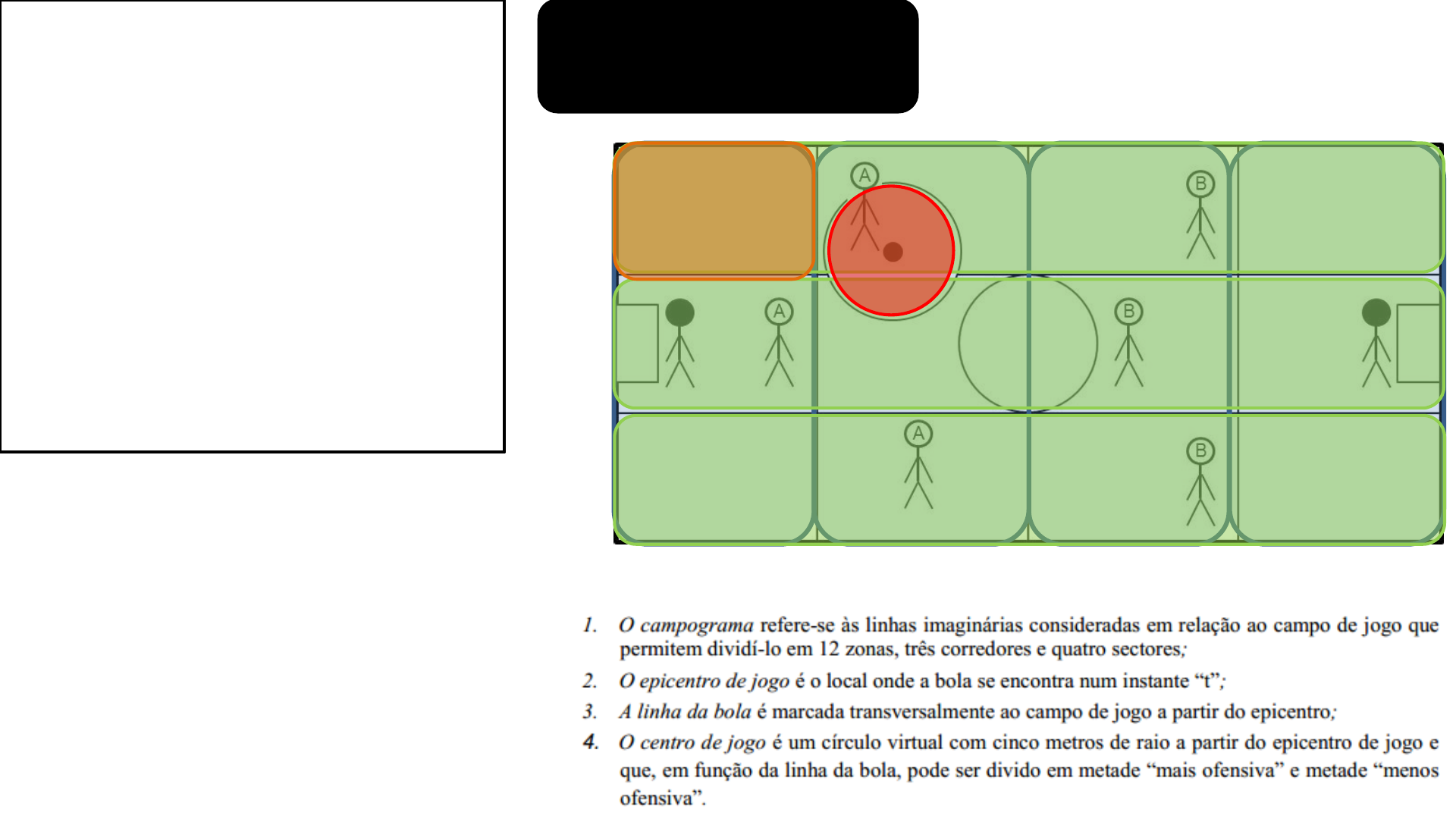 JOGO DE POSSE (18) Exercício recomendado para qualquer faixa etária.  Material: Bola de Futsal, gols; Desenvolvimento: Situação de 5x5+1. Regras:, By Escola de Futsal UFOP